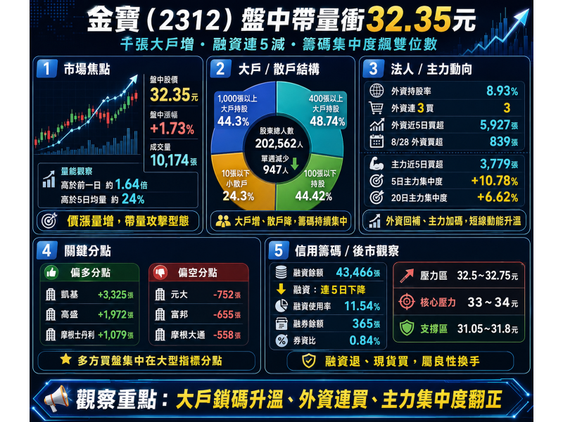 圖片來源：ChatGPT 製圖